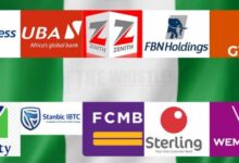 Credit Risk Of Nigerian Banks On The Rise 660x330